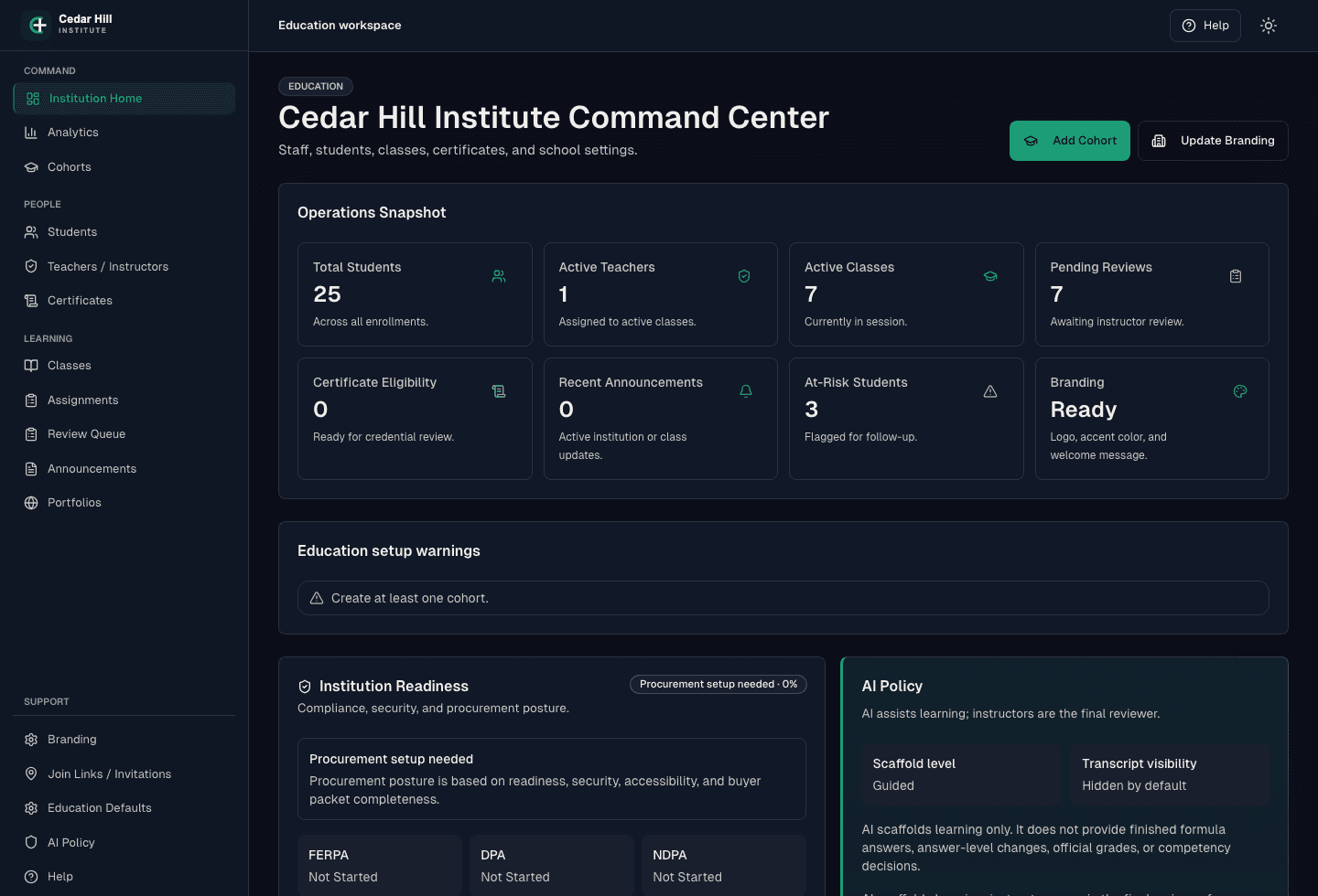 Cedar Hill Institute command center showing institution operations, active classes, pending reviews, at-risk learners, branding readiness, and AI teaching policy in one school-managed workspace.